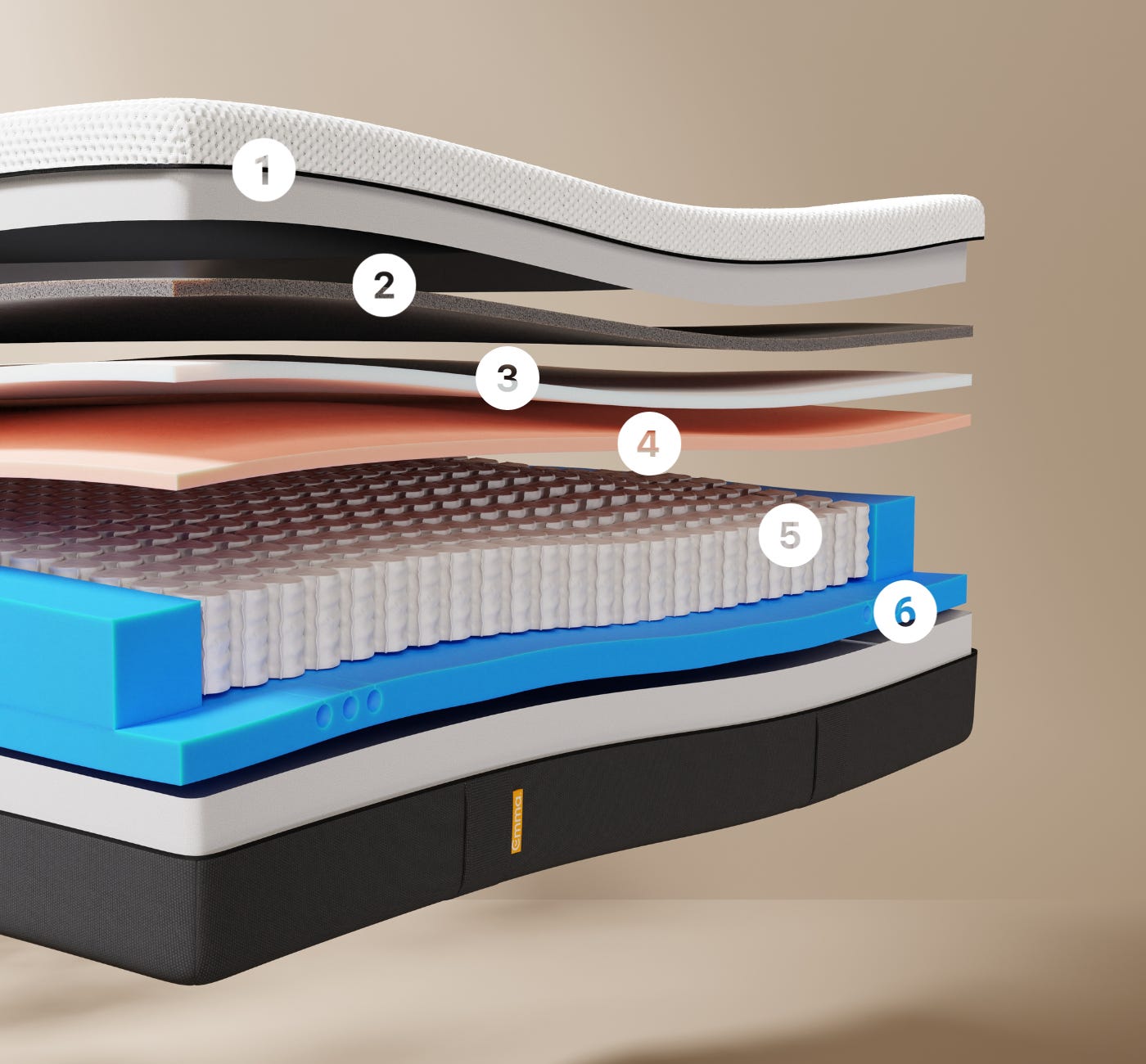 Luxe_Cooling_Mattress_Layer_by_Layer.png