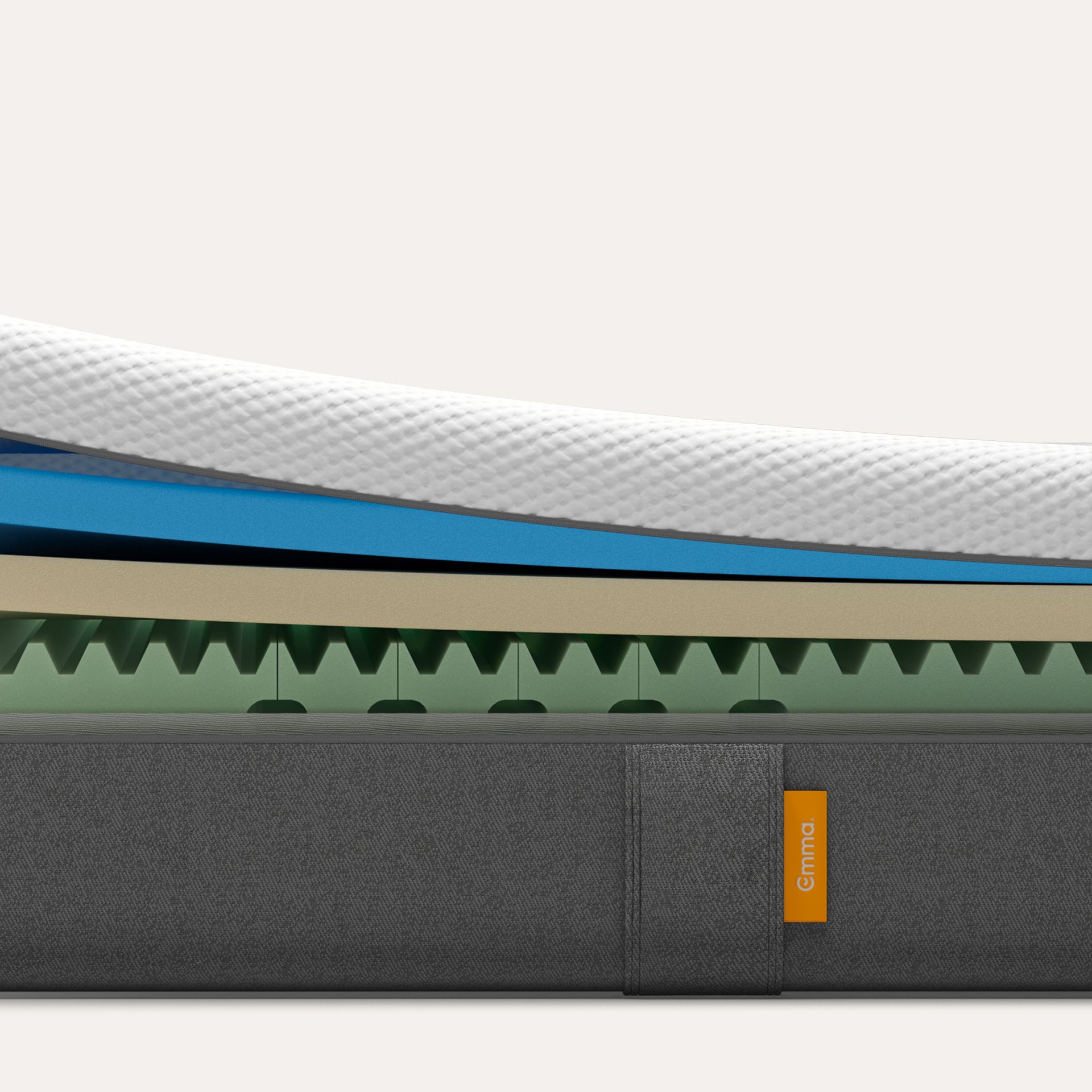 Sezione trasversale di un materasso multistrato con rivestimento Emma e strati in tessuto, schiuma blu, beige e verde sagomata.