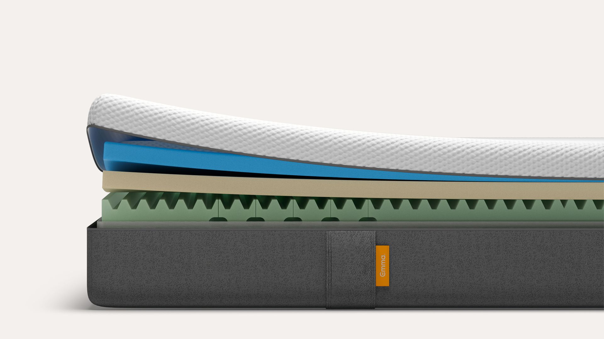 Sezione trasversale di un materasso multistrato con rivestimento Emma e strati in tessuto, schiuma blu, beige e verde sagomata.