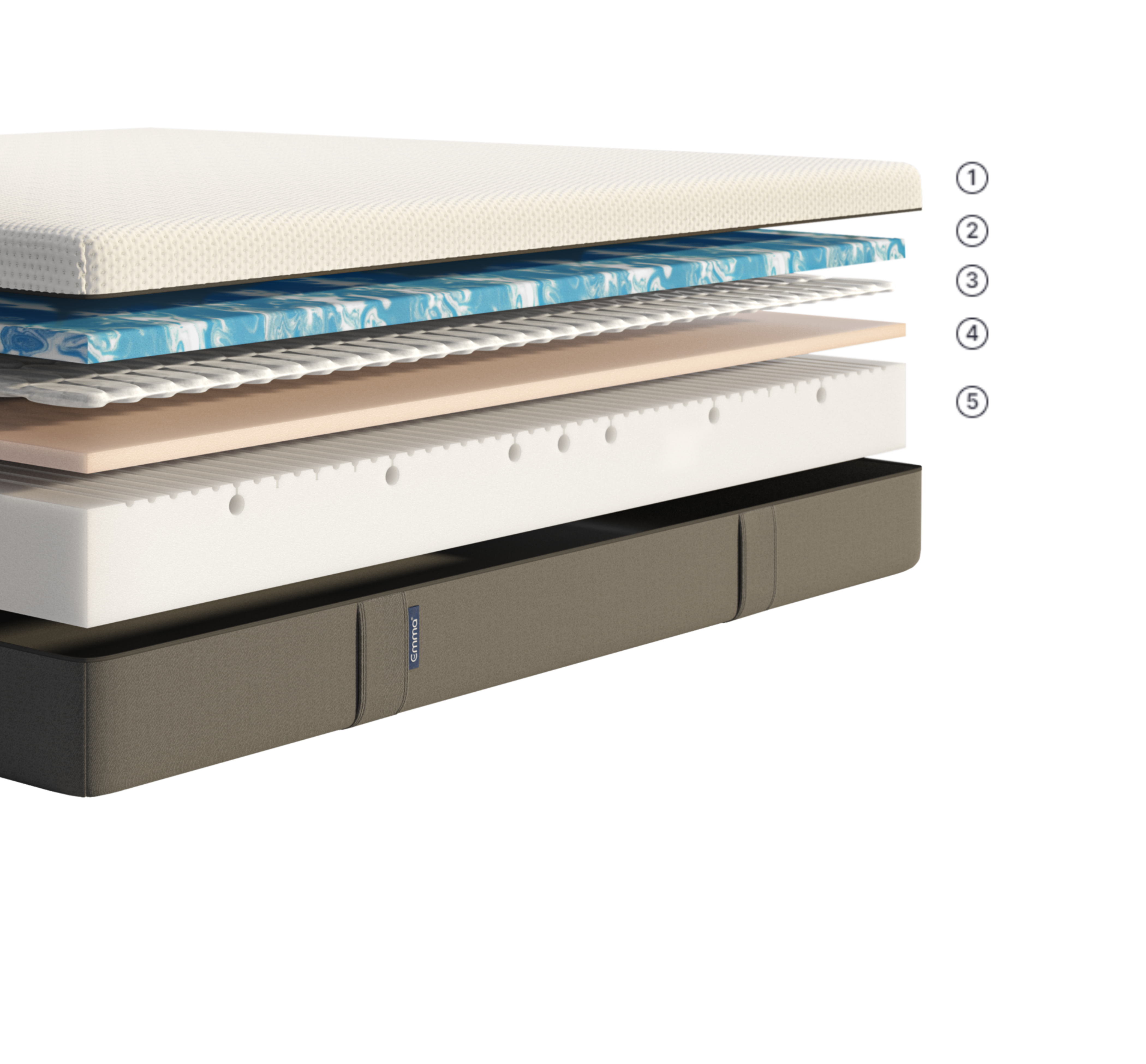 Emma Hybrid Mattress Emma The Sleep Company