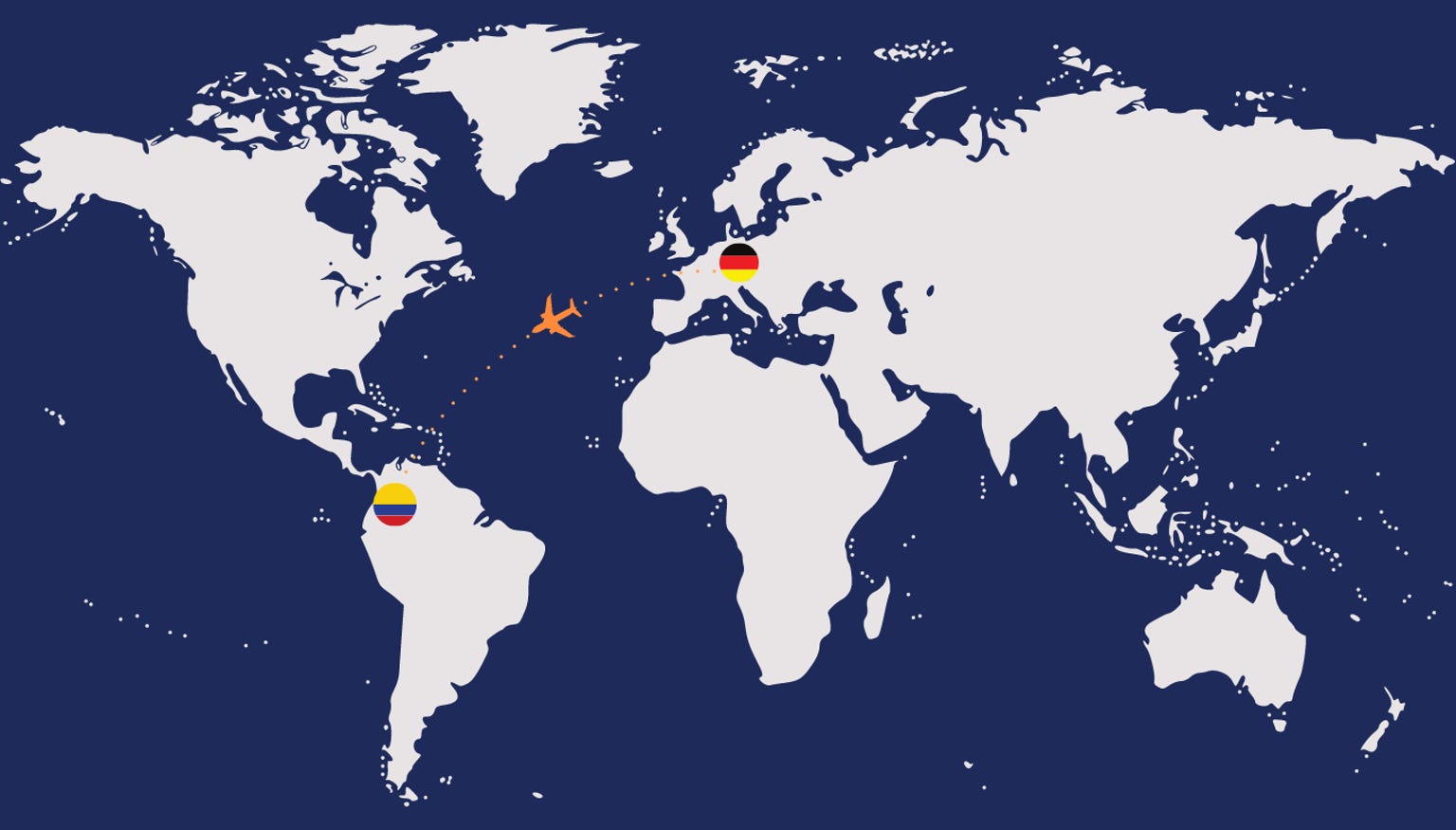 Imagen para web con viaje desde alemania hasta colombia
