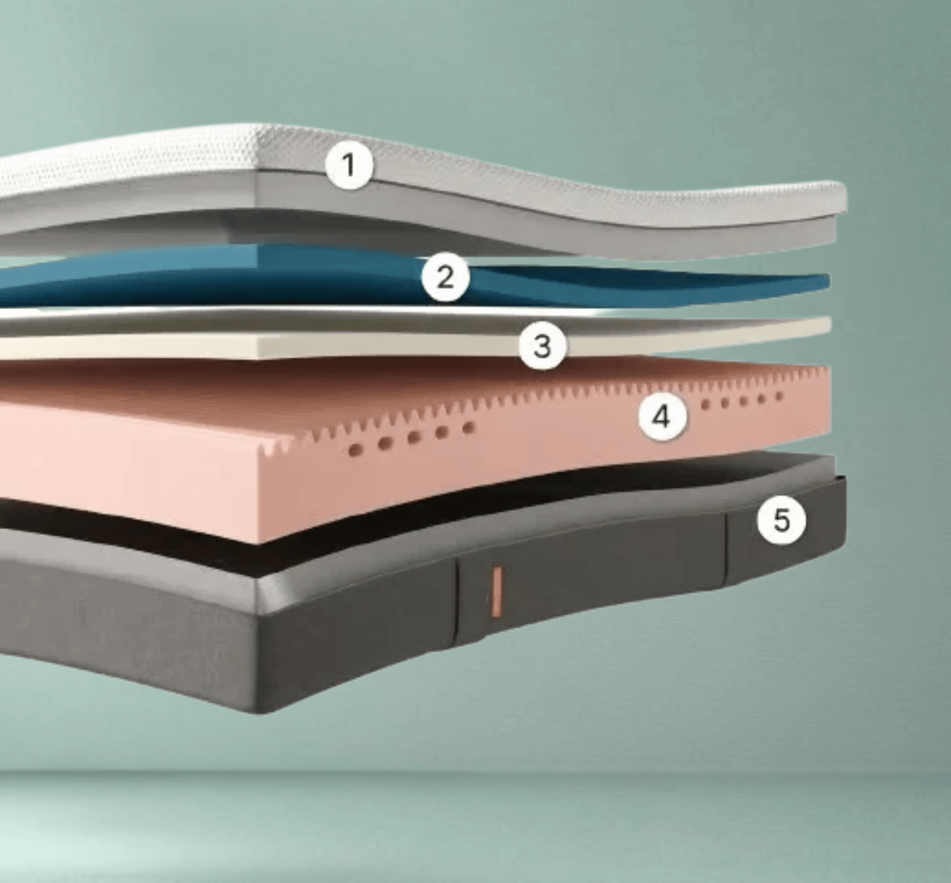 Original_Classic_Refurbished_Mattress_Layers.png