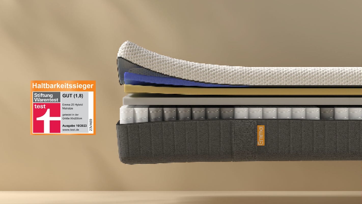 hybrid mattress-carousel-1422x800.png