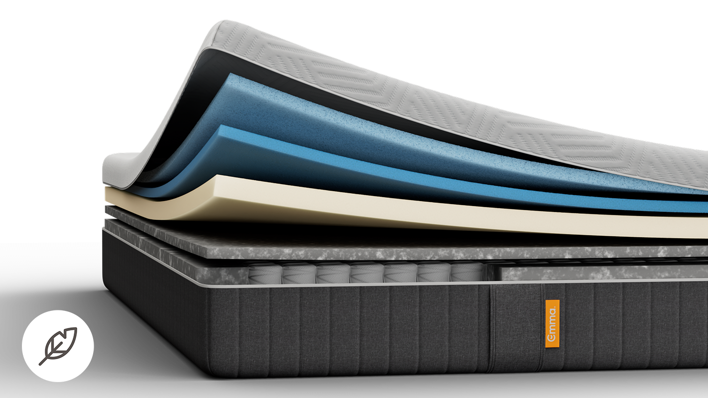 Emma Original Pro mattress layers view showing multiple foam and spring layers, with an anti-allergen cover badge.