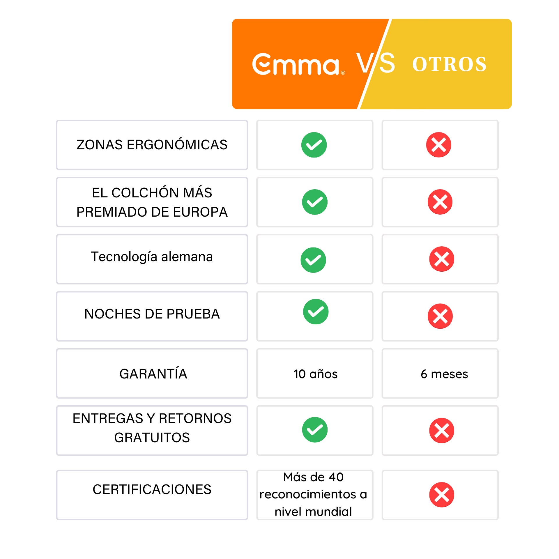 CL_Comparison_brands.png