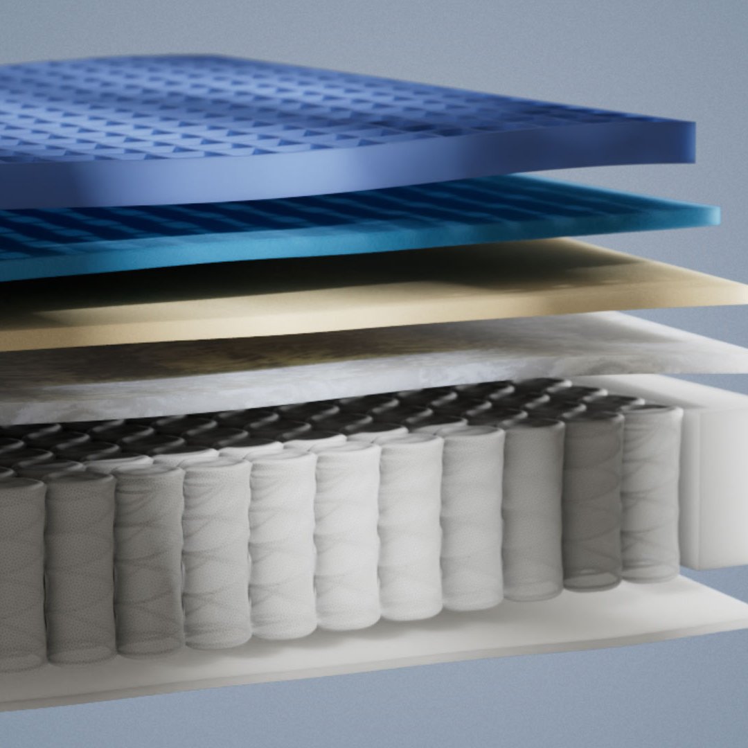 Emma Original Elite mattress layers view showing blue grid foam and cream foam layers above a pocket spring core in close-up detail.
