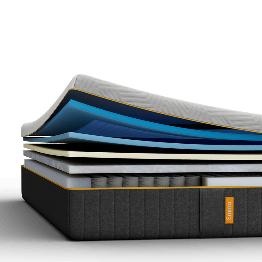 Materasso a strati visibili con sezione bianca, blu e grigia, e un'etichetta arancione.