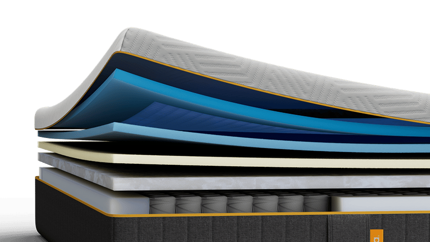 Las capas del colchón Emma Original Elite en fondo blanco y vista lateral