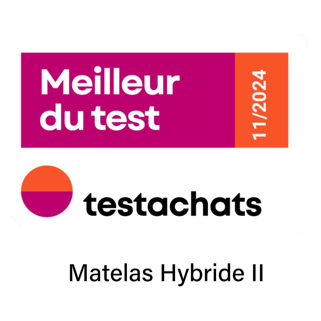 Test achats BEFR.png