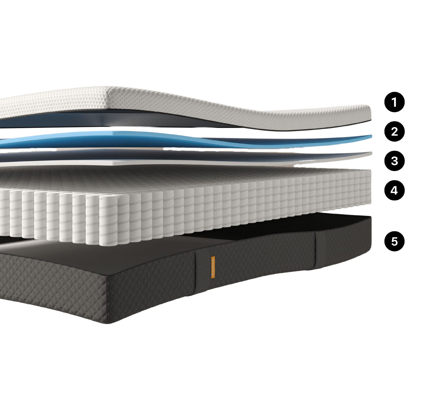 Layers (1330x1400px).png