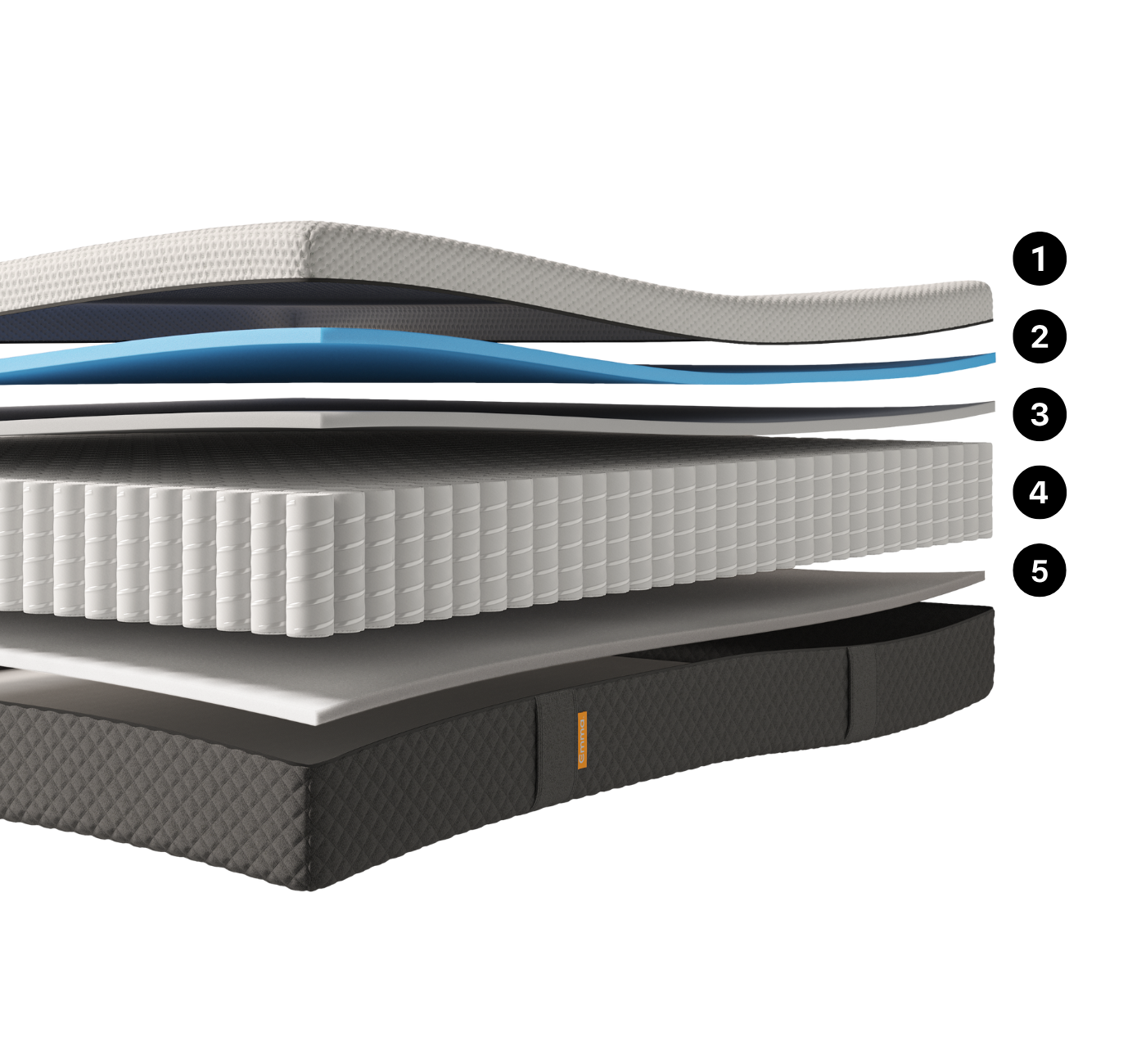 Layers (1330x1400px).png