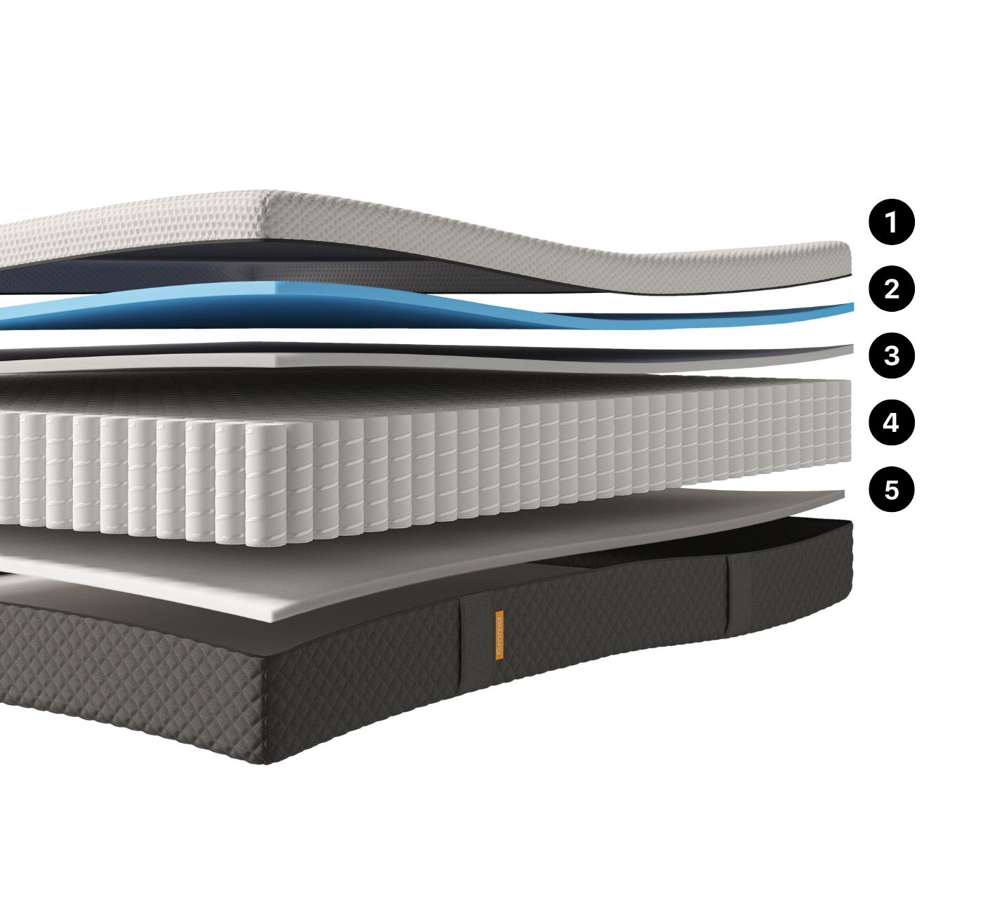 Layers (1330x1400px).png