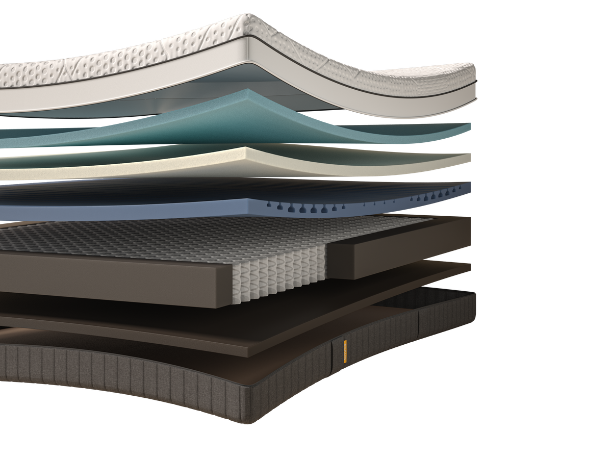 thermosoft layer.png