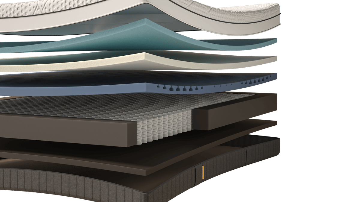 thermosoft layer.png