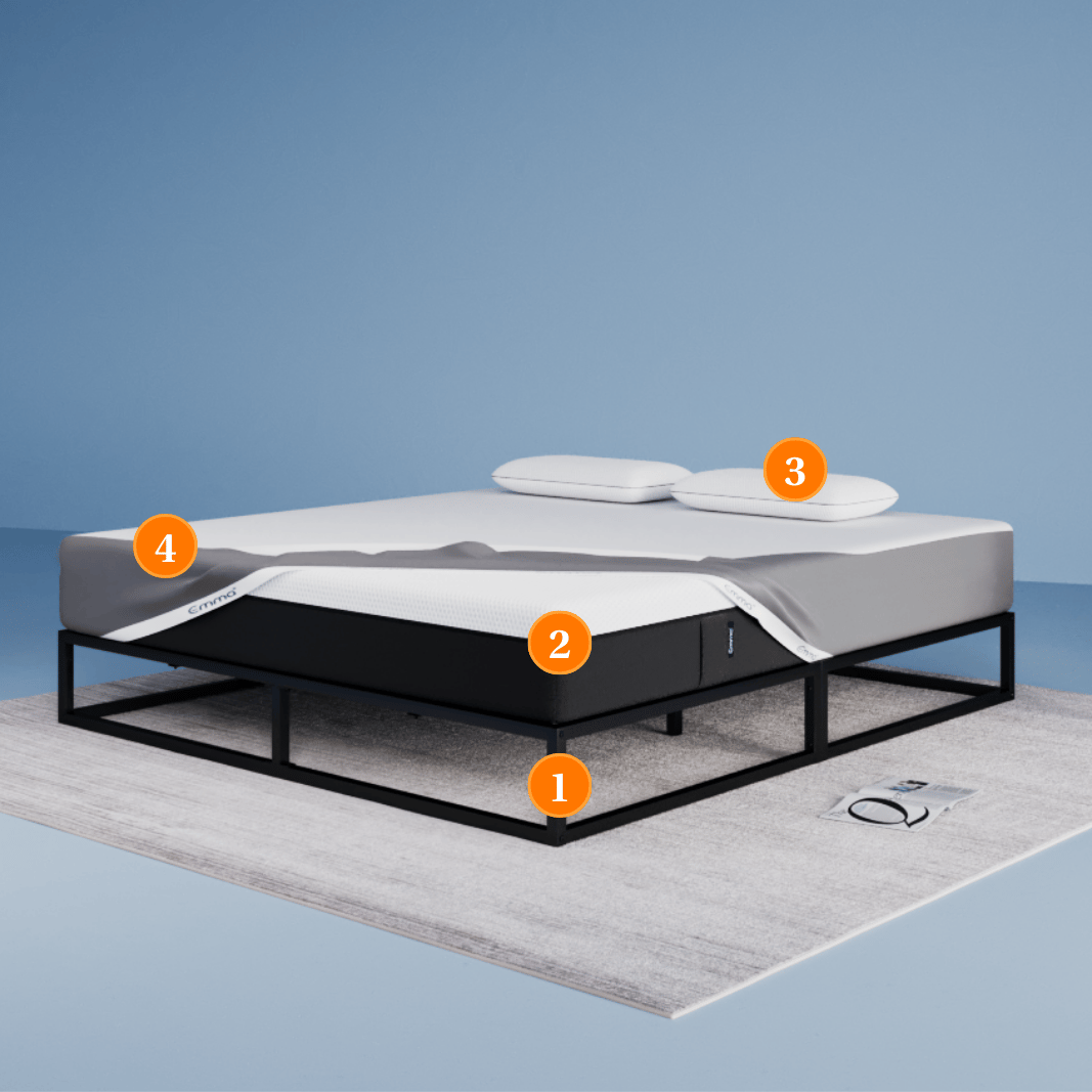 BEFR_Bundle_Metal_Bed_1.png