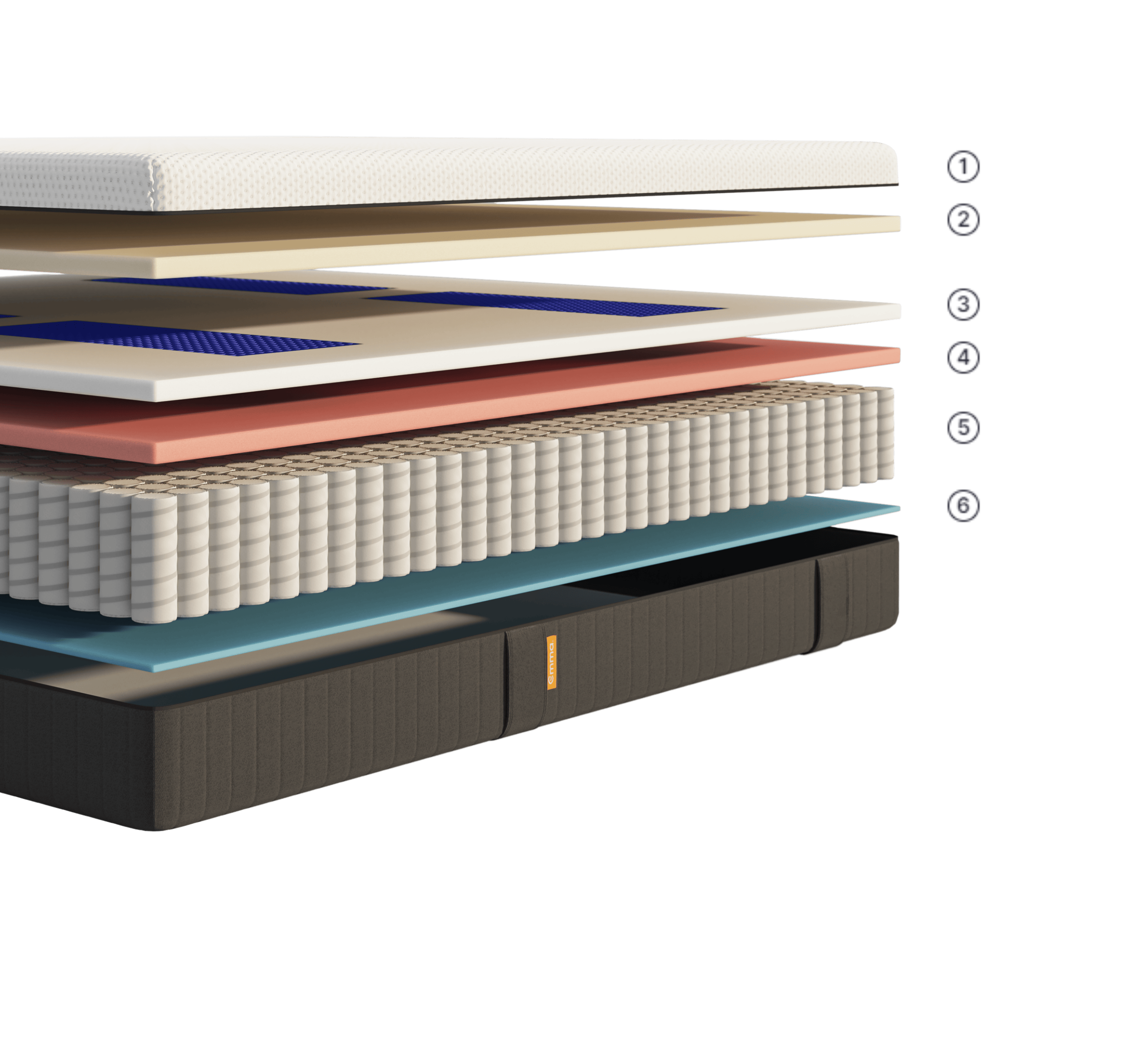 Emma Zero Gravity Mattress Emma The Sleep Company