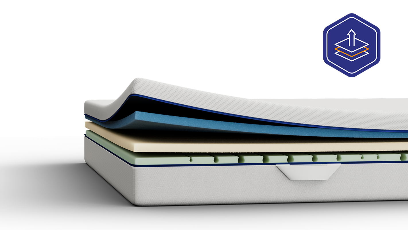 Aufgeschnittene Emma One Matratze mit sichtbaren Schichten.