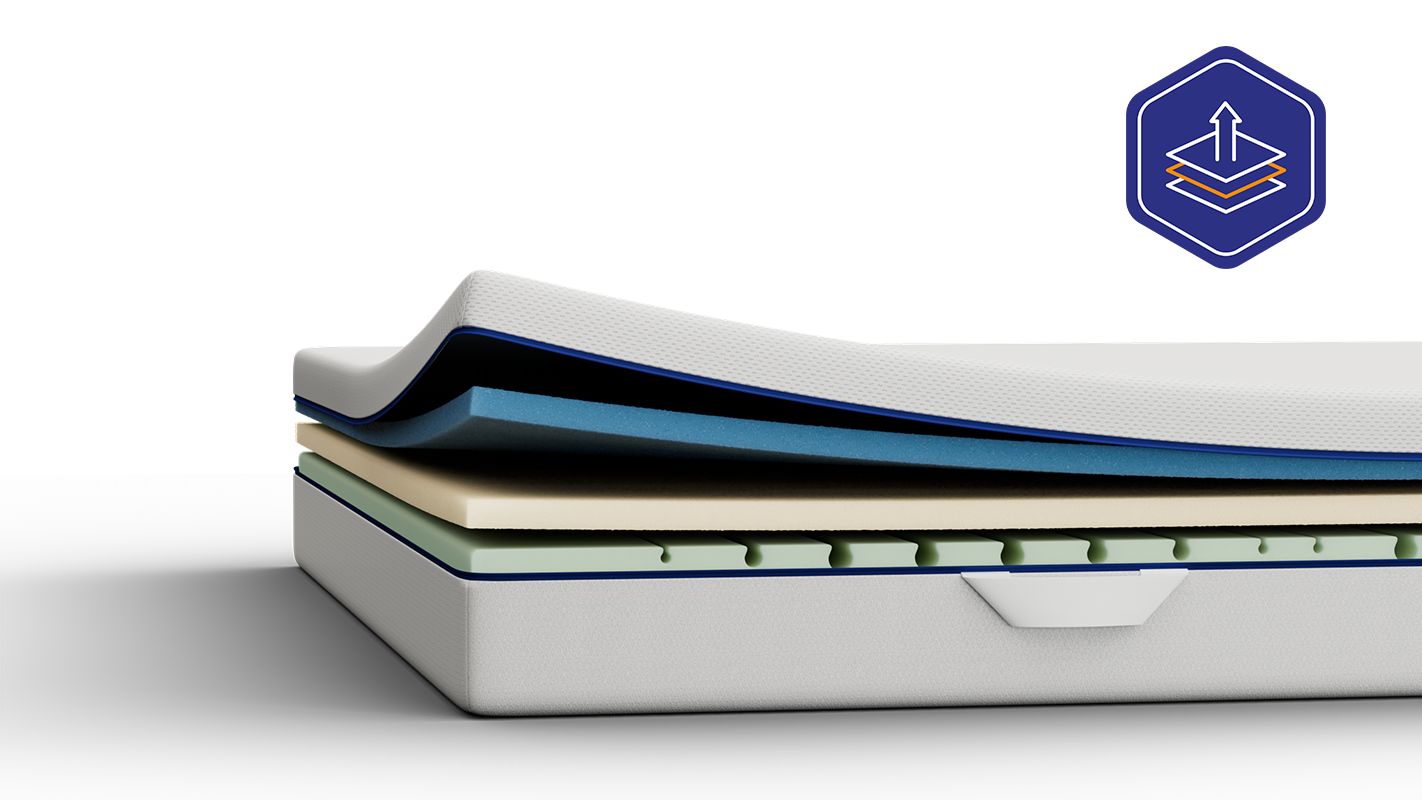 Aufgeschnittene Emma One Matratze mit sichtbaren Schichten.