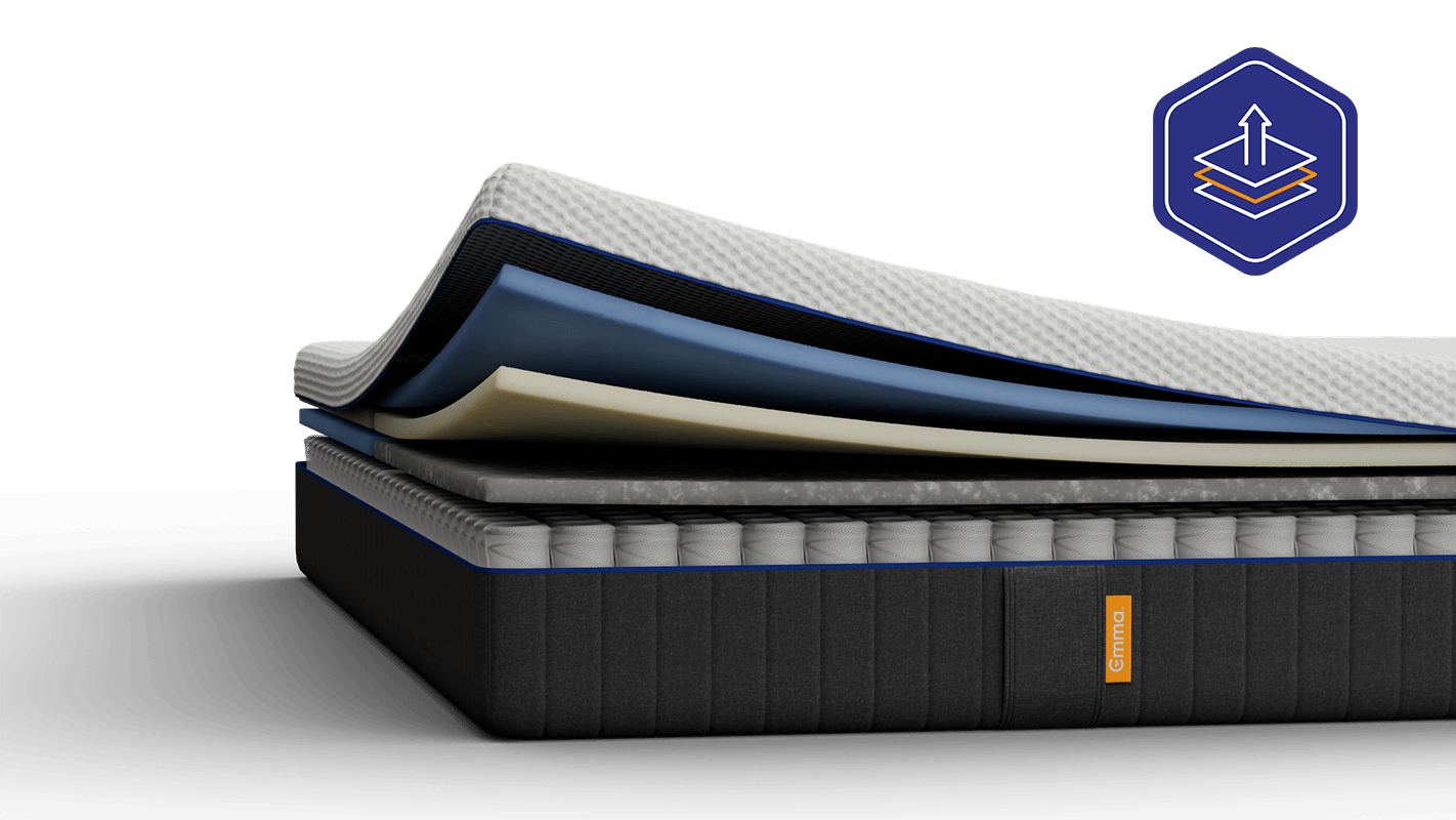 Weiße Emma Matratze auf einem gepolsterten Bett.