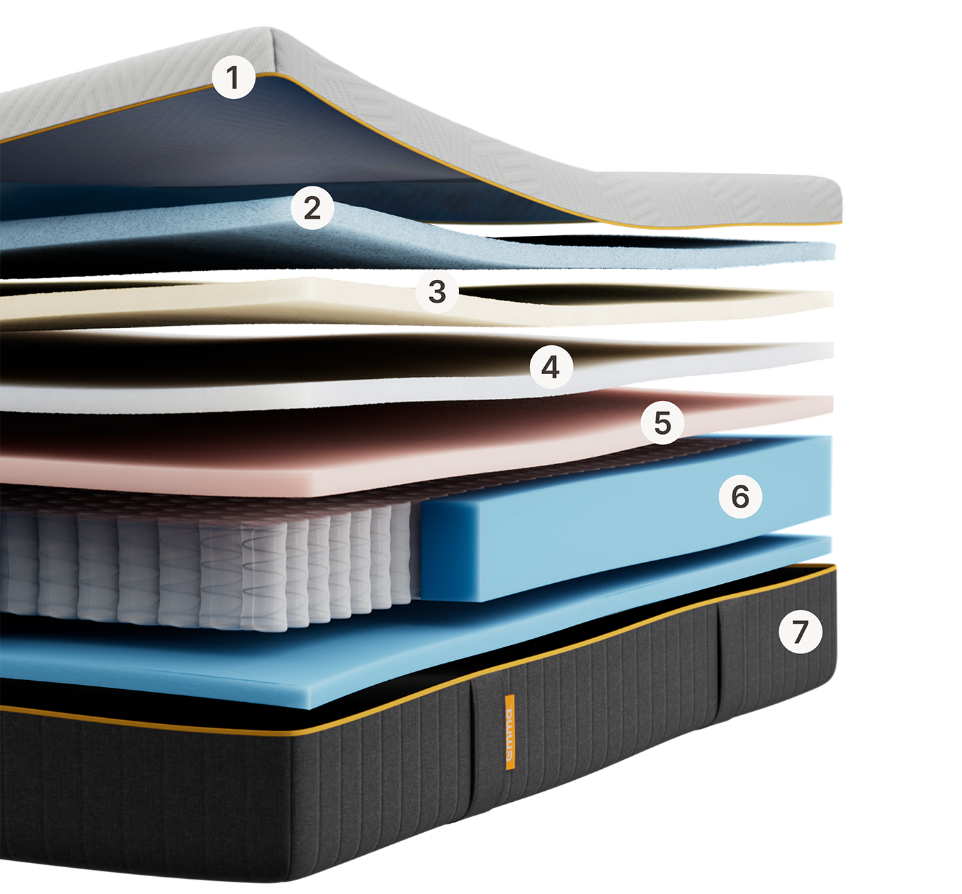 LayerSection_OriginalPro_UK_Image.png