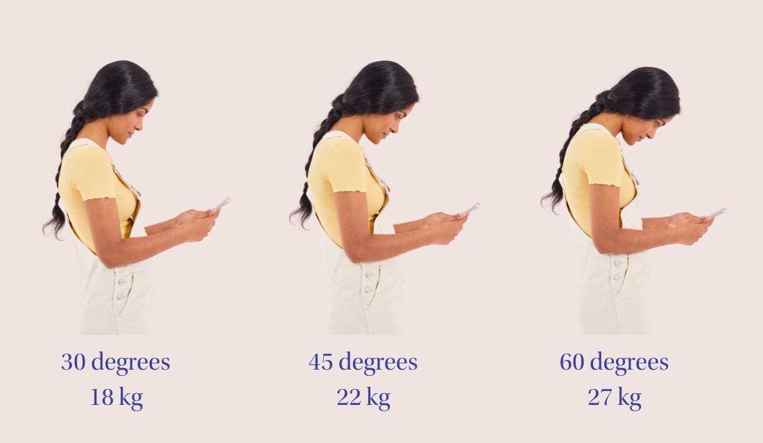 neck pain poor posture