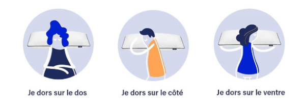 oreiller position pour dormir