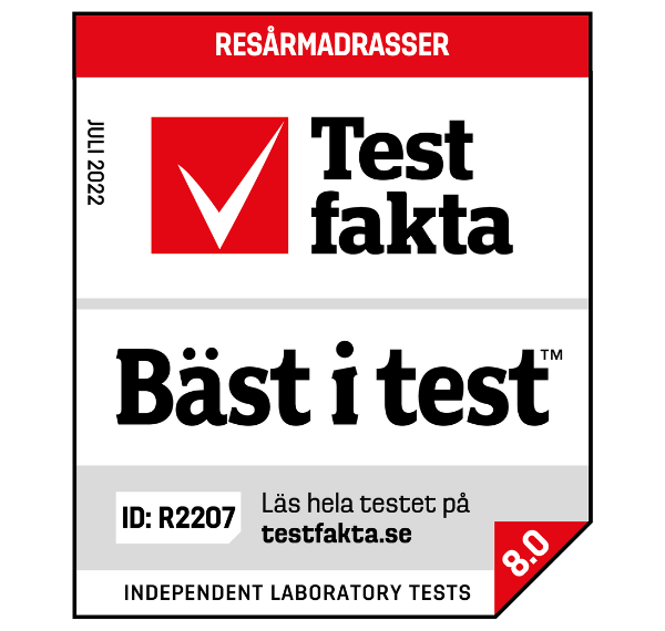 testfakta
