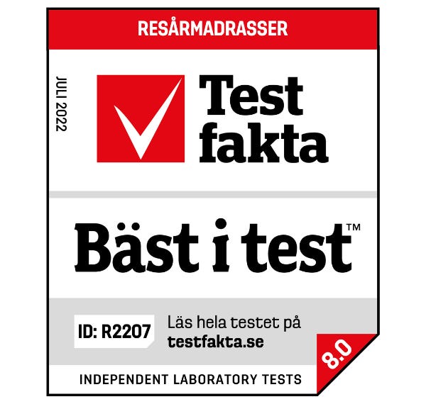 testfakta