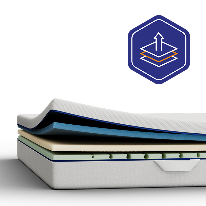 Aufgeschnittene Emma One Matratze mit sichtbaren Schichten und Temperaturregulierung.