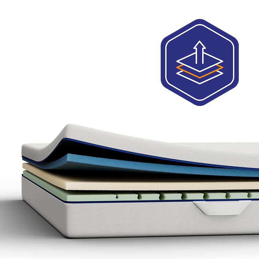 Aufgeschnittene Emma One Matratze mit sichtbaren Schichten und Temperaturregulierung.