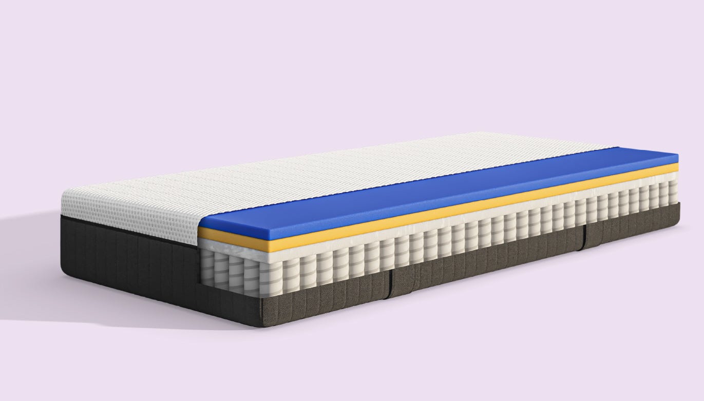 Emma One Federkern Matratze.