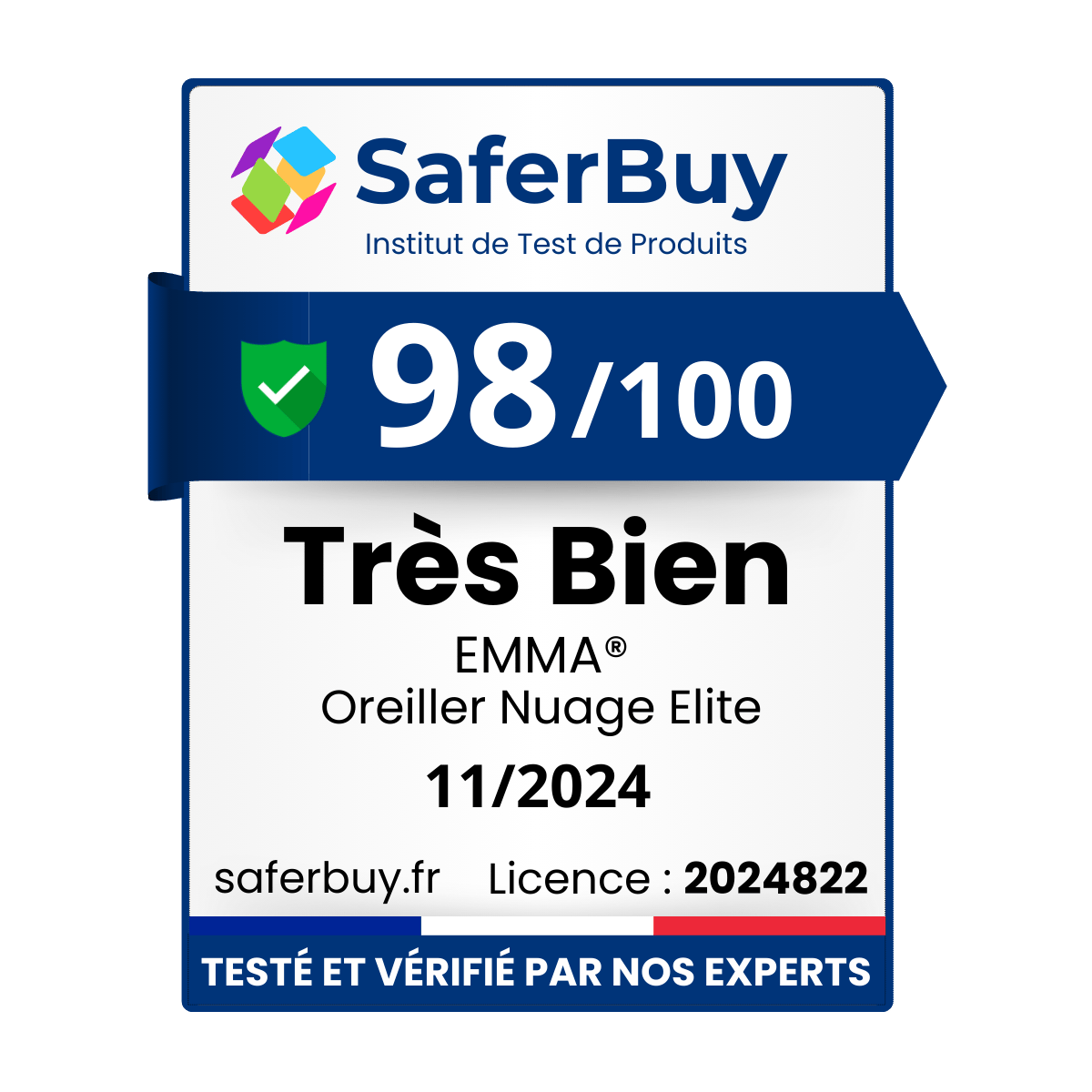 Certificat SaferBuy pour l’oreiller EMMA Nuage Elite, noté 98/100 avec la mention "Très Bien". Certification valide jusqu’en novembre 2024, licence n°2024822. Produit testé et vérifié par les experts SaferBuy.
