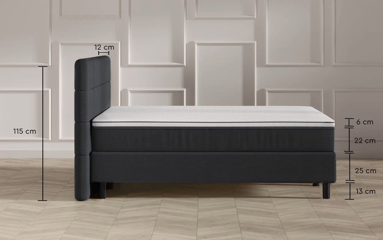 BoxSpring Bed Measures