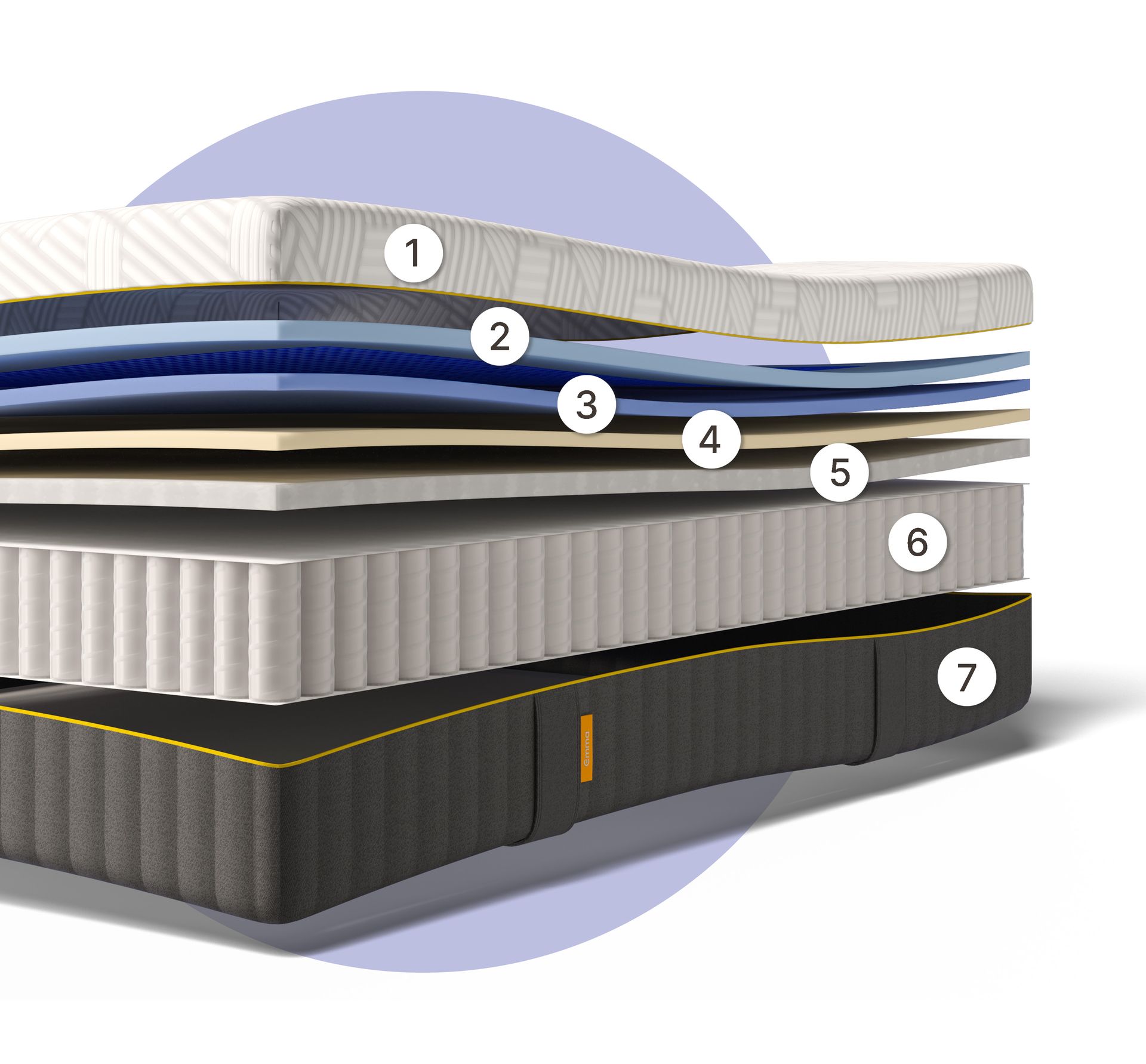 AirGridV2_PDP_Layers