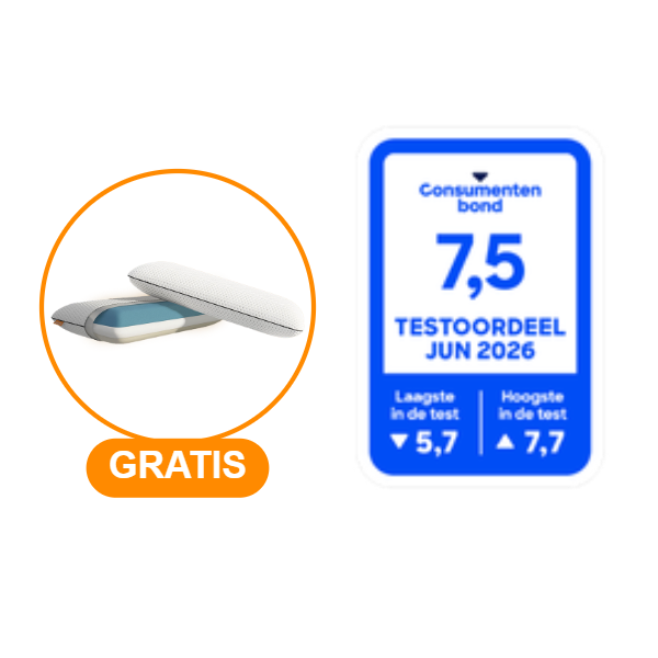 Consumentenbond 2025 score voor Emma Original Pro Matras: 7,5