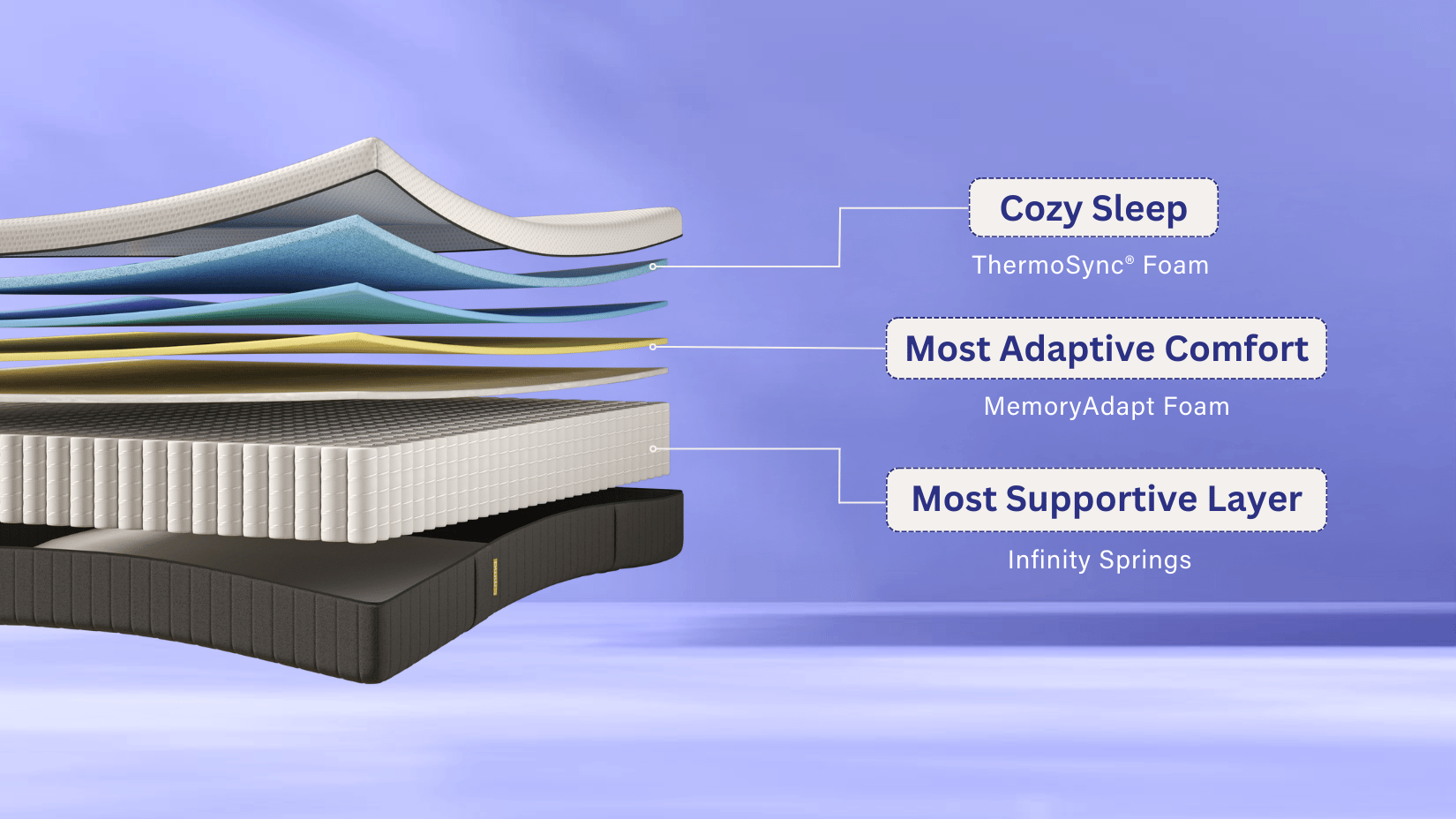 Luxe Line 5 - Layers.png