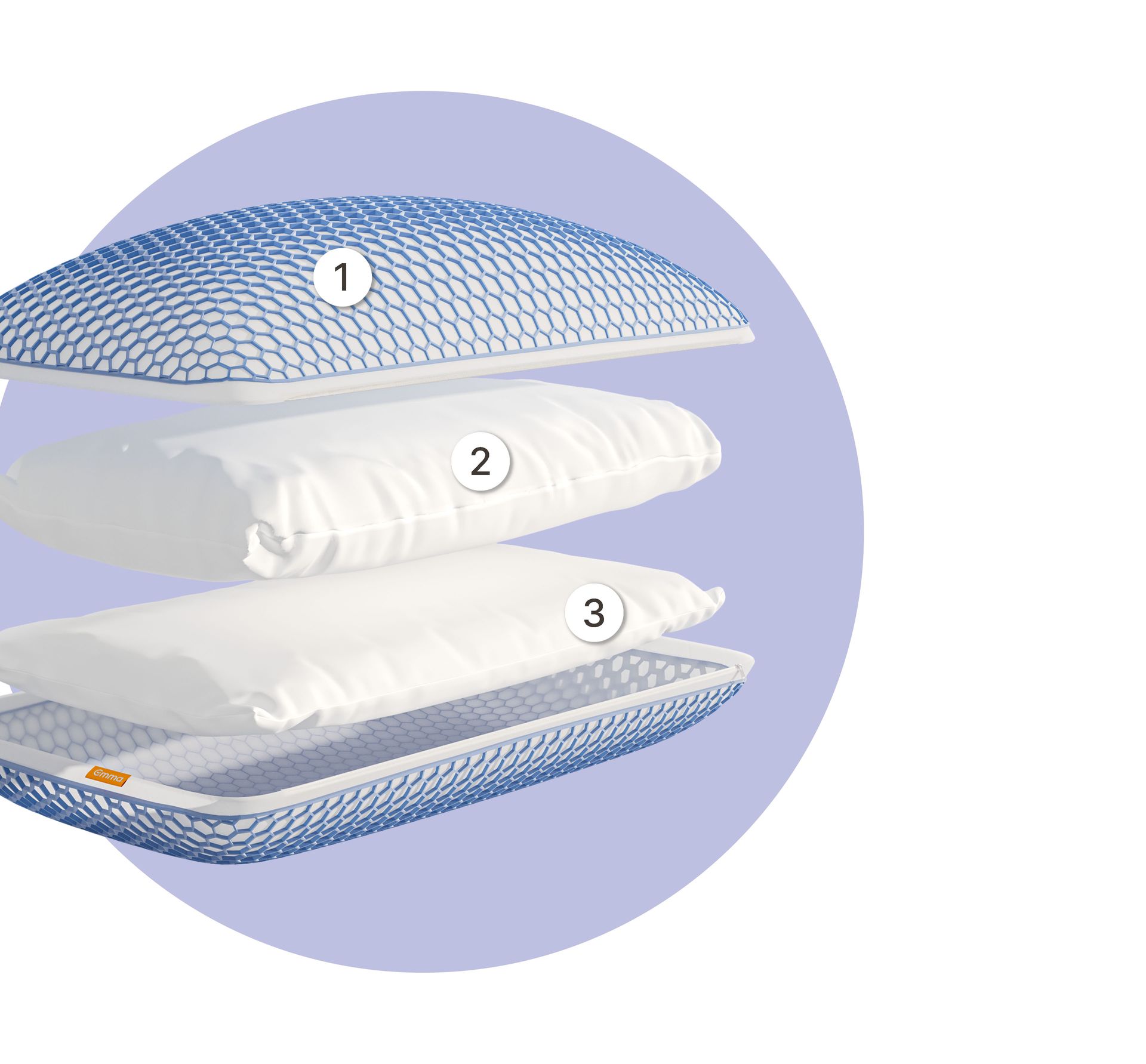 Capas numeradas de la almohada emma elite