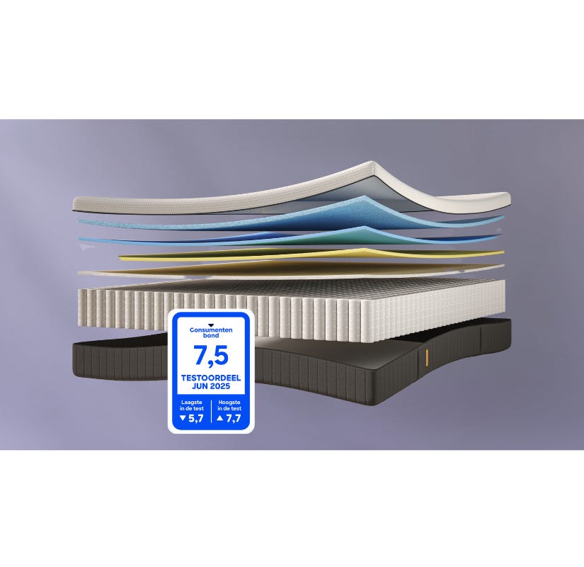 Alle lagen van het Emma Hybrid Premium matras