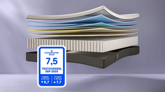 Alle lagen van het Emma Hybrid Premium matras