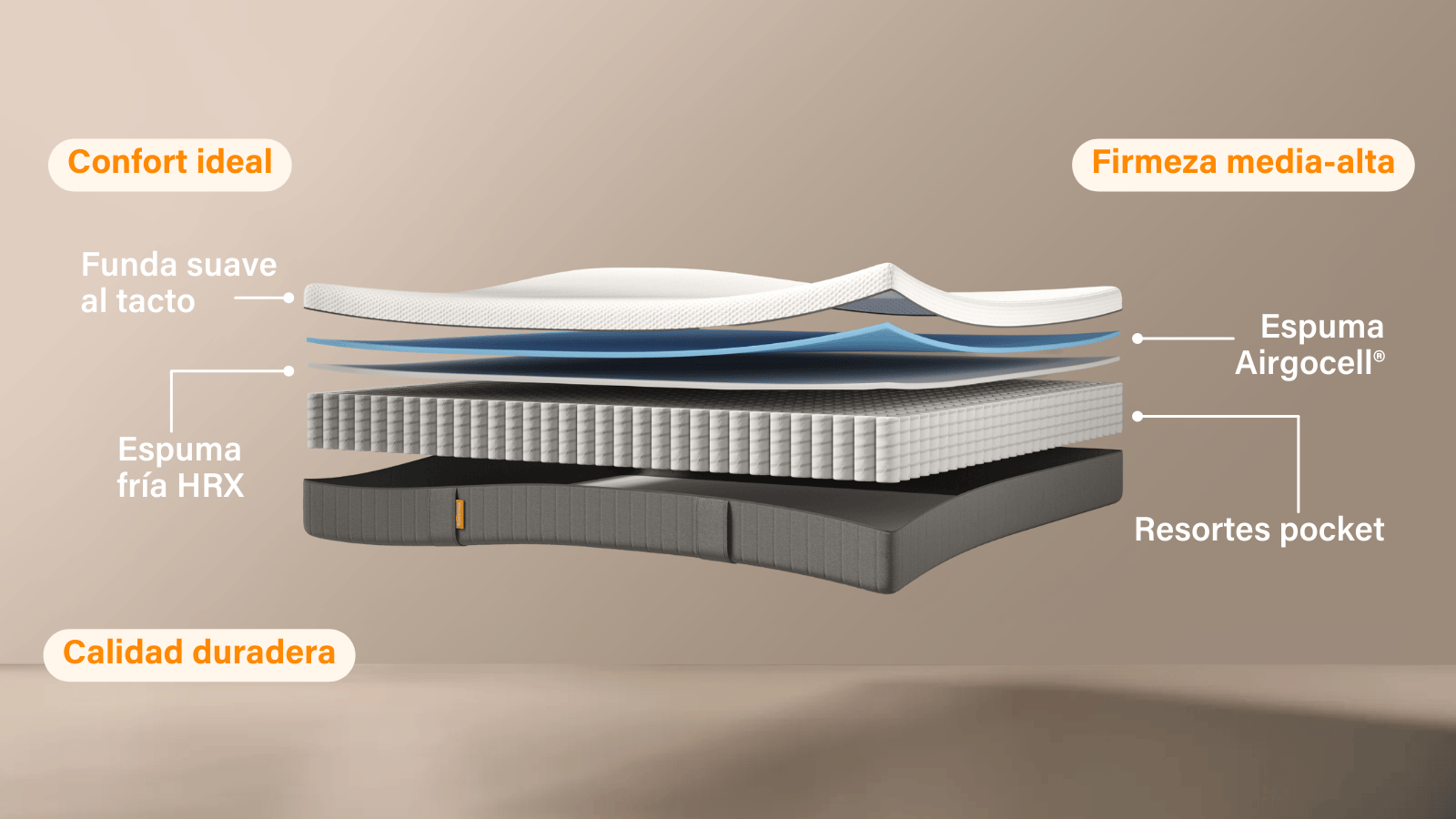 Confort Premium exploted v2.png