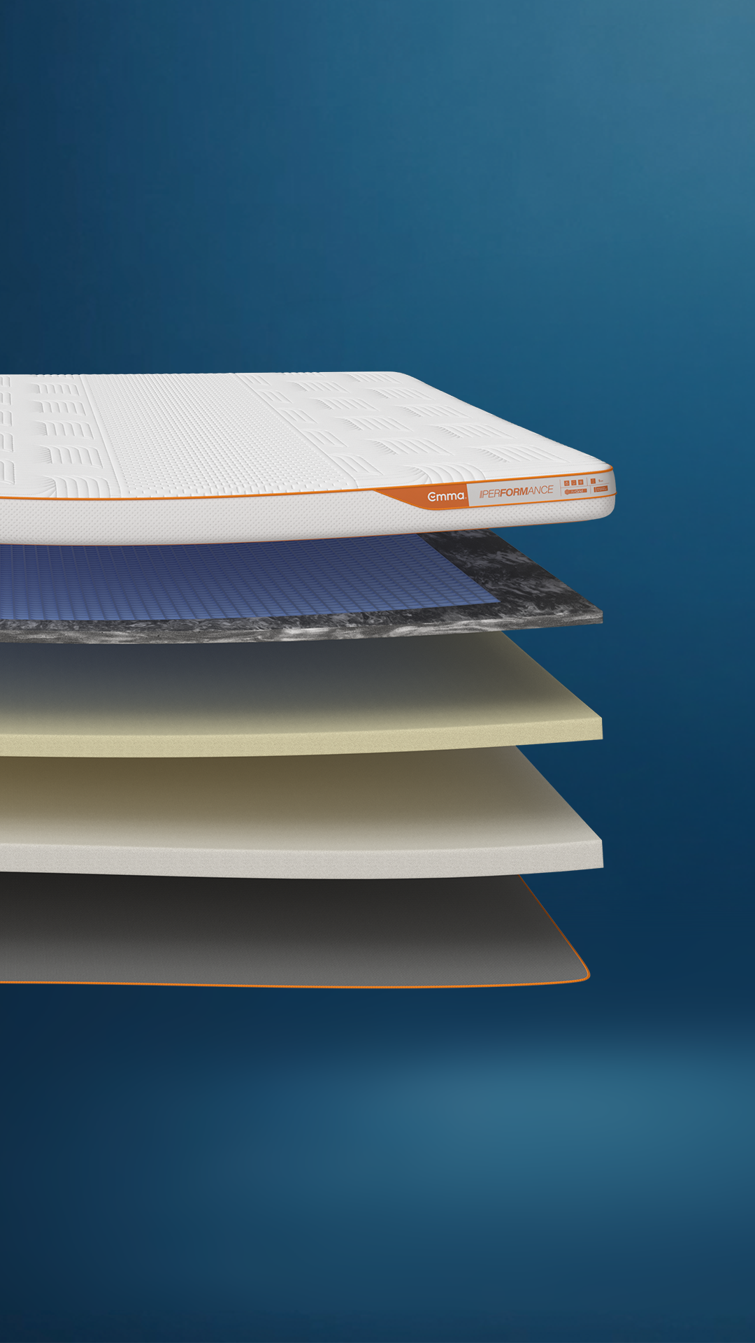 Emma Performance Topper cross-section showing 5 layers including cooling layer and foam layers.