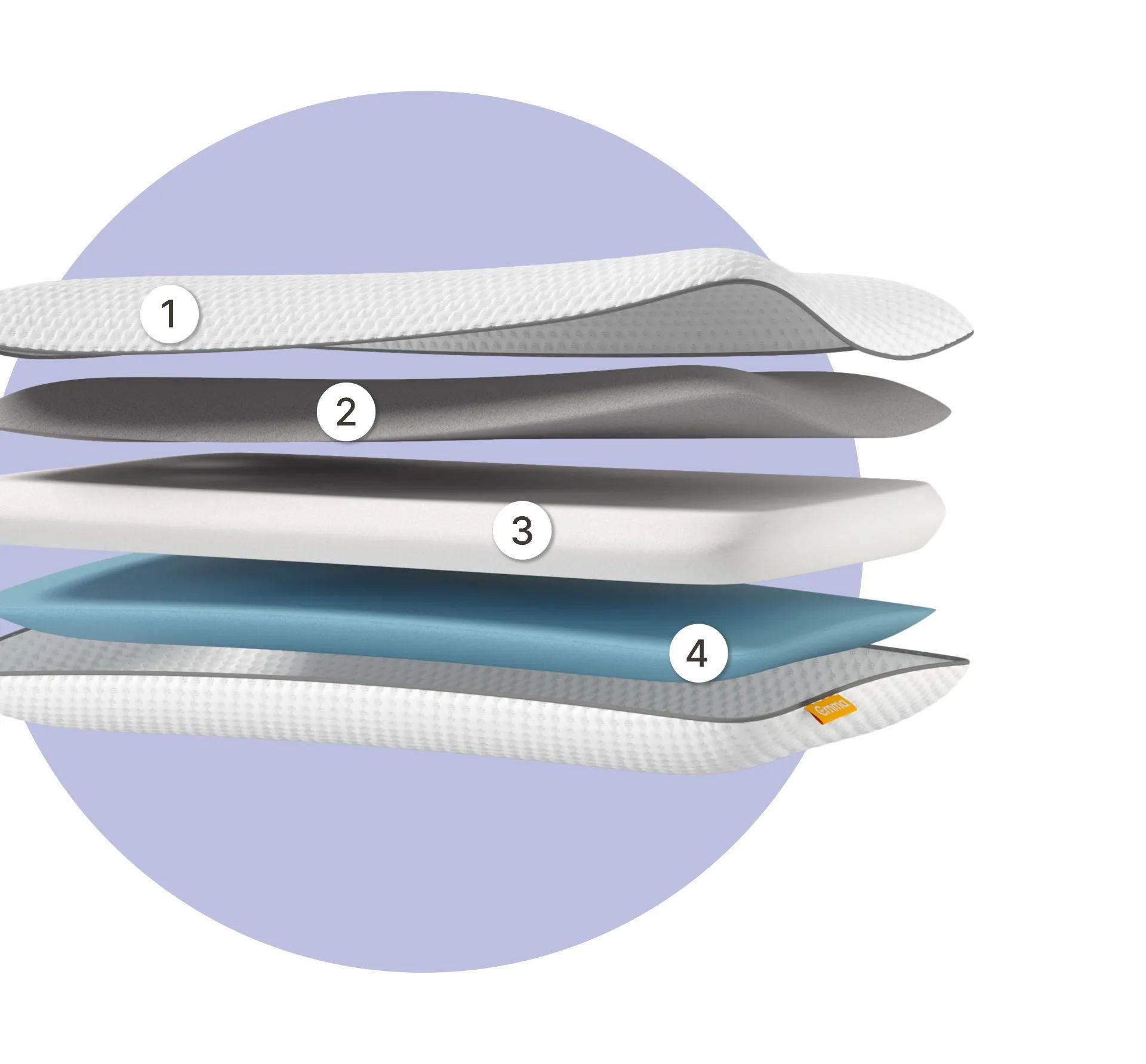 De 4 lagen van de Emma Diamond Kussen