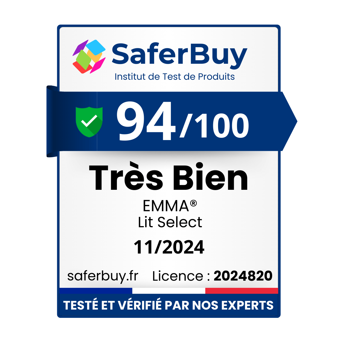 Certificat SaferBuy affiché pour le produit EMMA Lit Select, noté 94/100 avec la mention "Très Bien". Détail du certificat : expiration en novembre 2024, licence n°2024820, testé et vérifié par les experts SaferBuy.
