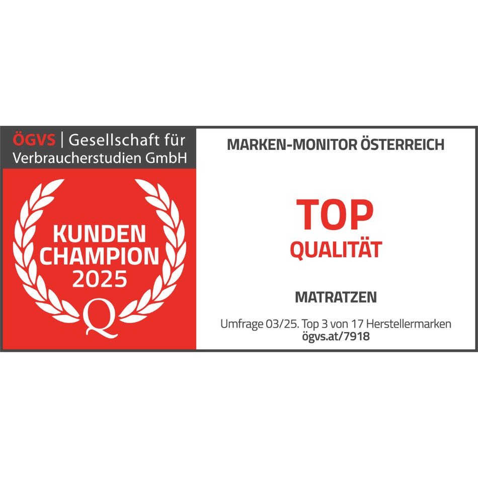 ÖGVS Marken-Monitors Österreich 2025: Kunden Champion für Top Qualität