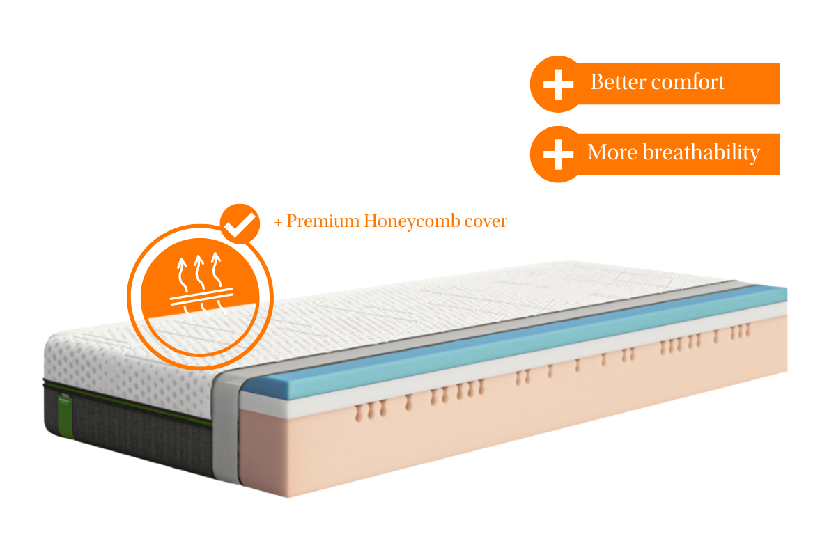 Emma Original Mattress | Award Winning Memory Foam Mattress