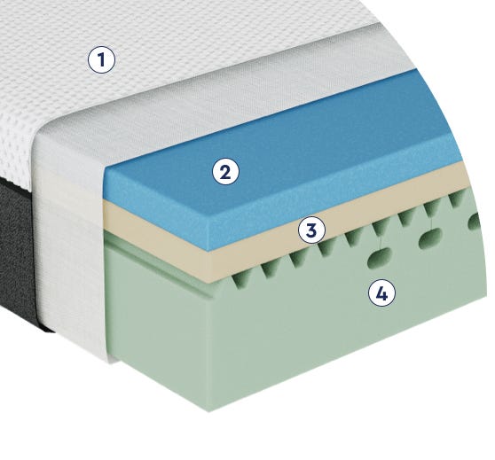 layers.png