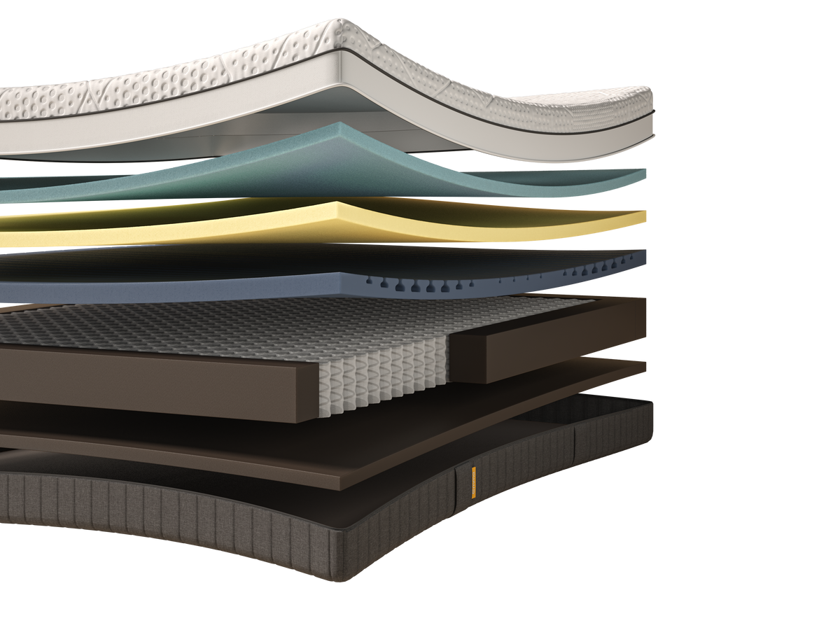 thermocool layers 2.png