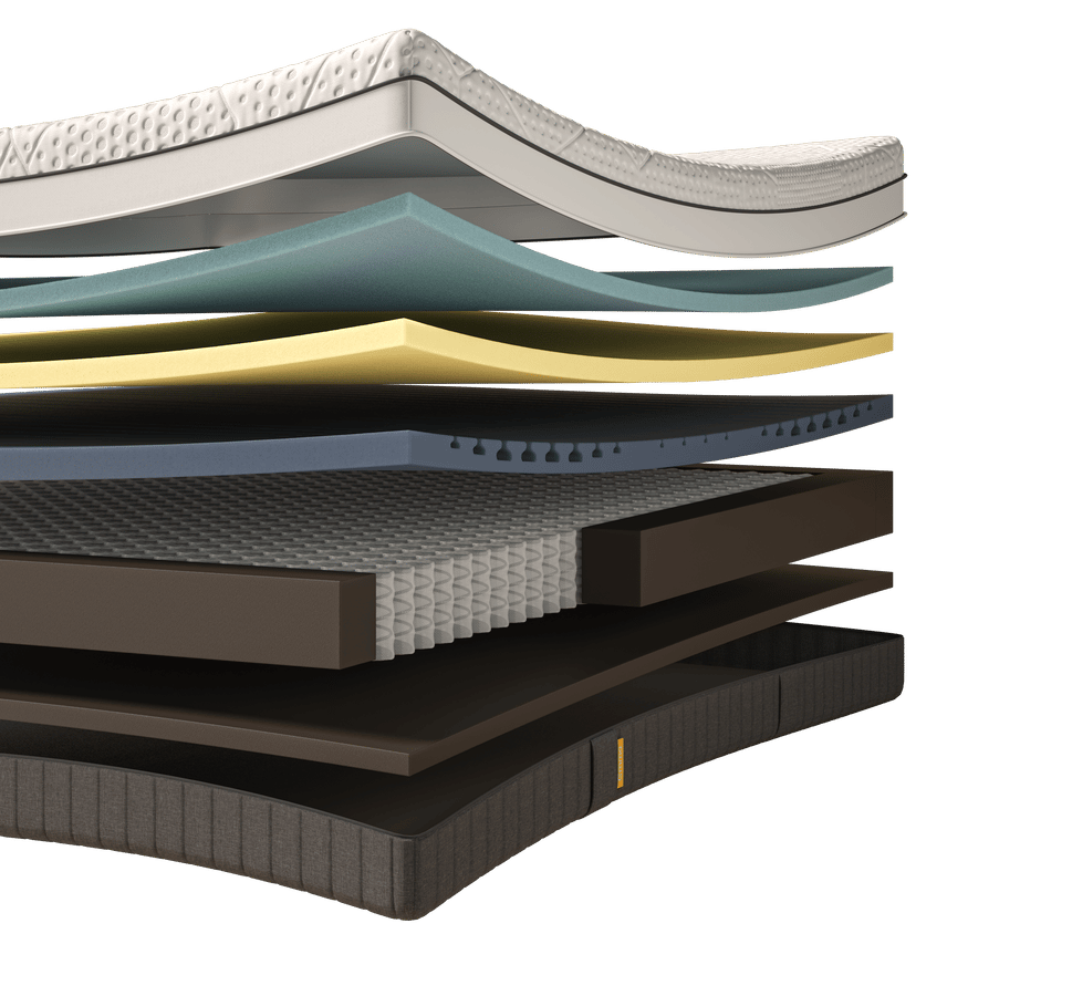 thermocool layers 2.png