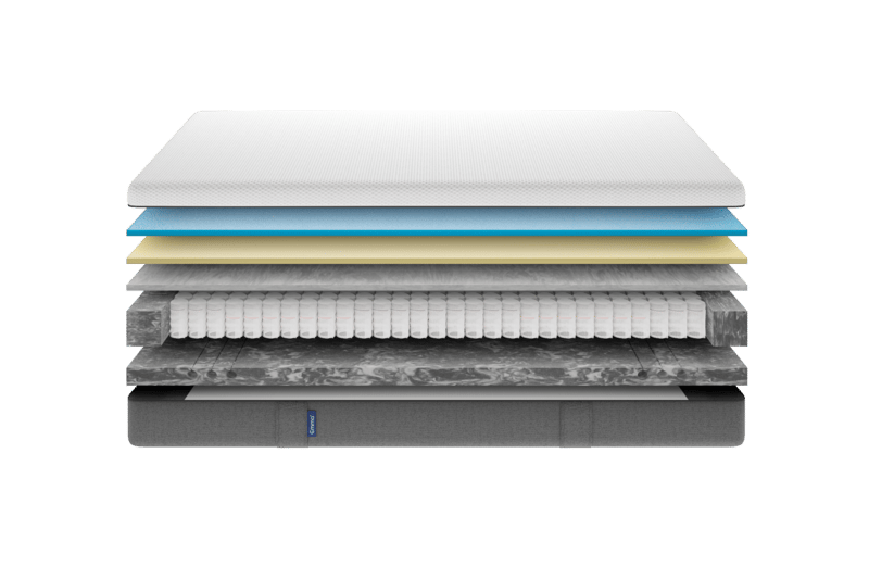 composition Emma matelas hybride