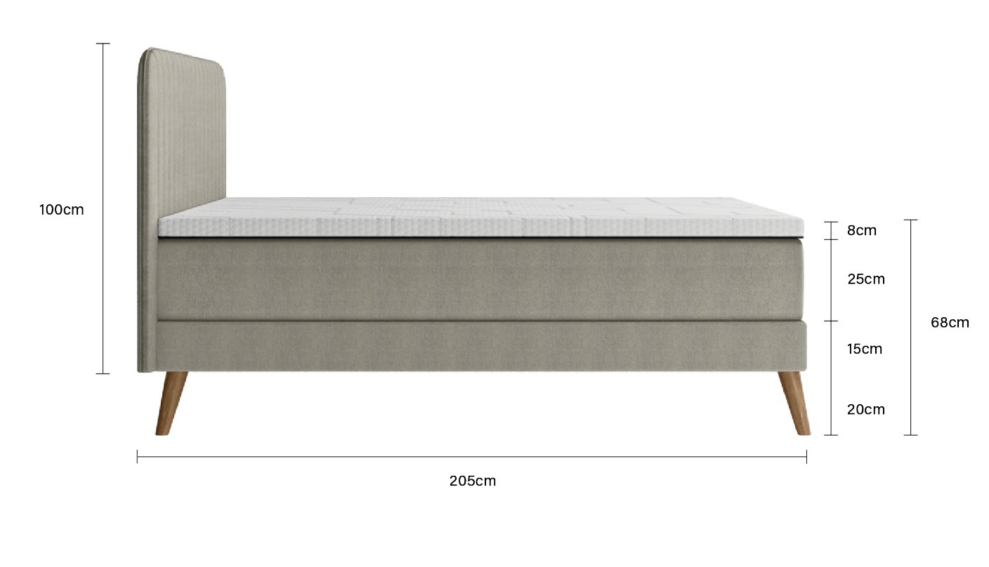 Maße des Boxspringbetts